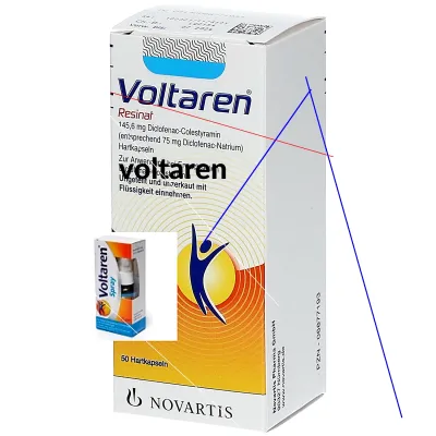 Voltaren gel prix